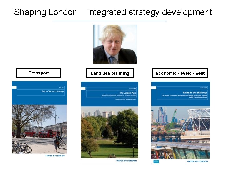 Shaping London – integrated strategy development Transport Land use planning Economic development 