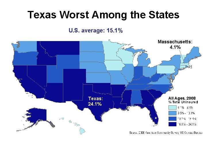 Texas Worst Among the States U. S. average: 15. 1% Massachusetts: 4. 1% Texas: