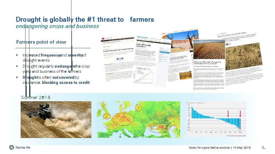 Drought is globally the #1 threat to farmers endangering crops and business Farmers point