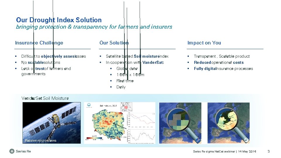 Our Drought Index Solution bringing protection & transparency for farmers and insurers Insurance Challenge