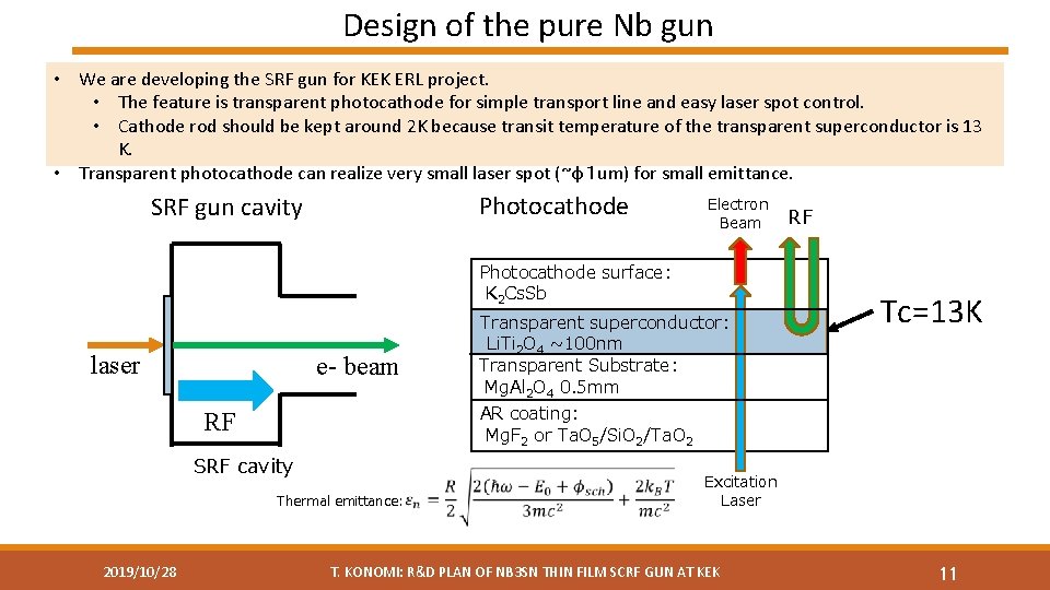 Design of the pure Nb gun • We are developing the SRF gun for