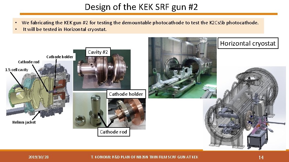Design of the KEK SRF gun #2 • We fabricating the KEK gun #2