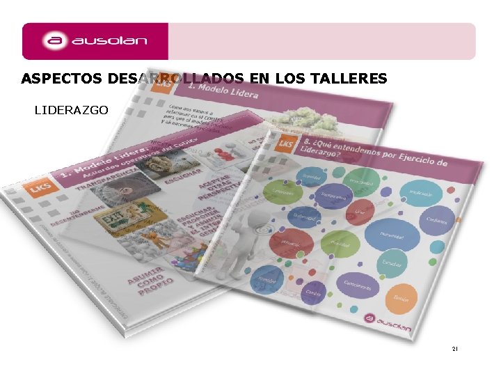 ASPECTOS DESARROLLADOS EN LOS TALLERES LIDERAZGO 21 ASPECTOS DESARROLLADOS EN LOS TALLERES LIDERAZGO 21