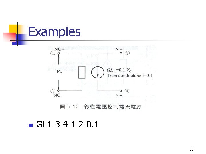 Examples n GL 1 3 4 1 2 0. 1 13 