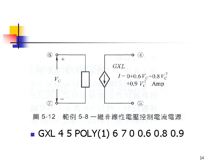 n GXL 4 5 POLY(1) 6 7 0 0. 6 0. 8 0. 9