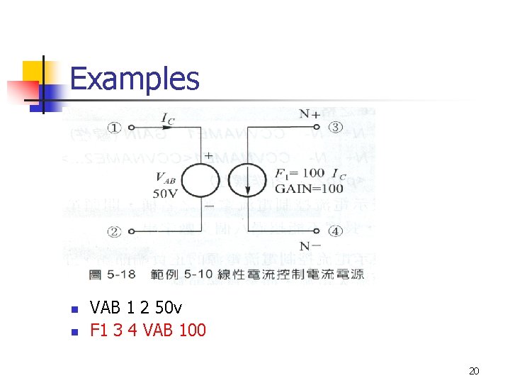 Examples n n VAB 1 2 50 v F 1 3 4 VAB 100