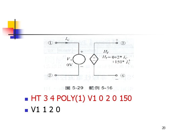 n n HT 3 4 POLY(1) V 1 0 2 0 150 V 1