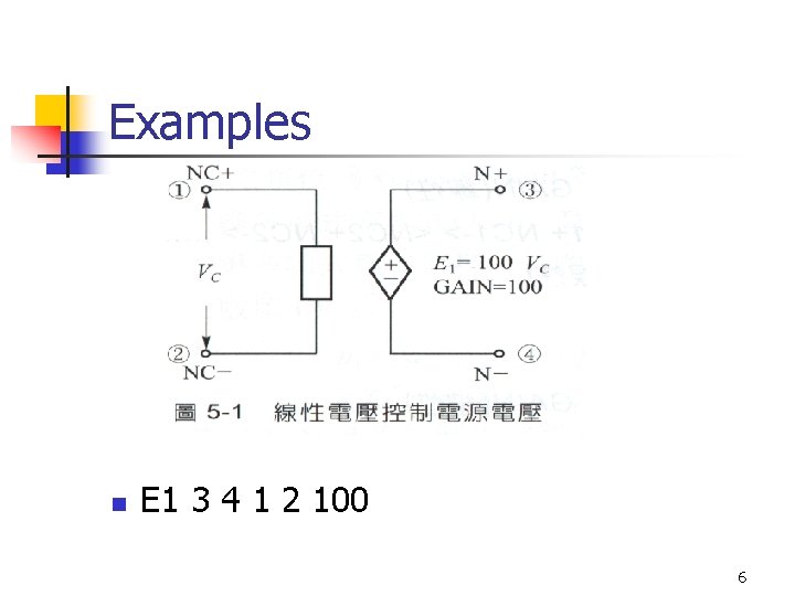 Examples n E 1 3 4 1 2 100 6 