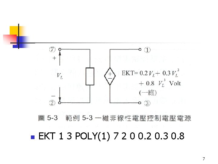 n EKT 1 3 POLY(1) 7 2 0 0. 2 0. 3 0. 8