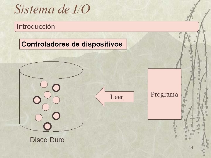 Sistema de I/O Introducción Controladores de dispositivos Leer Programa Disco Duro 14 