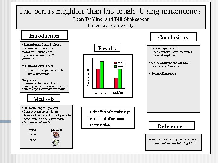 The pen is mightier than the brush: Using mnemonics Leon Da. Vinci and Bill