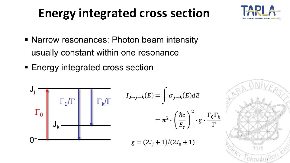 Energy integrated cross section 