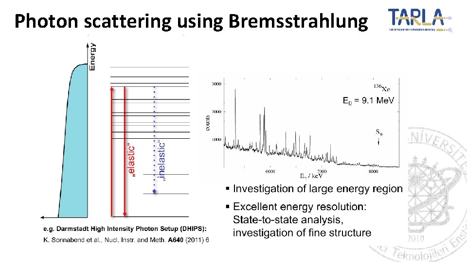 Photon scattering using Bremsstrahlung 