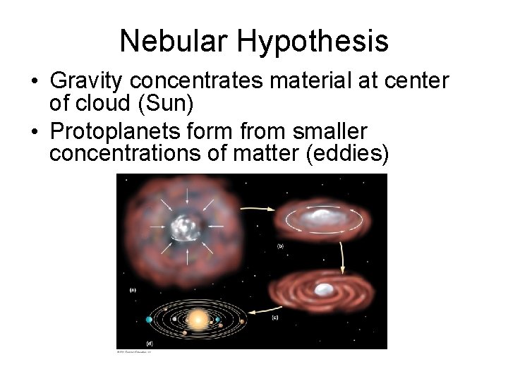Nebular Hypothesis • Gravity concentrates material at center of cloud (Sun) • Protoplanets form