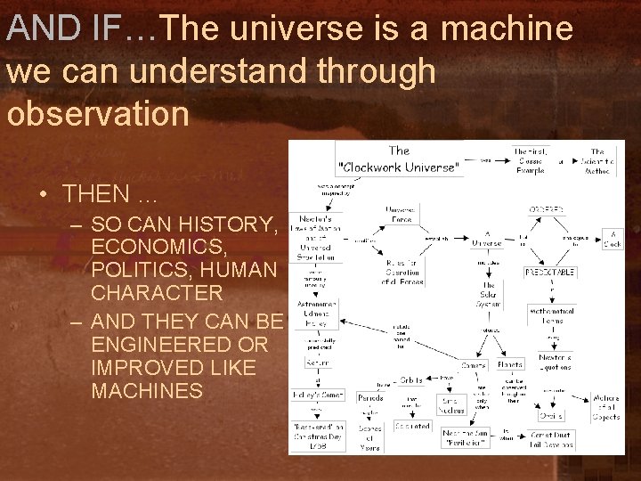 AND IF…The universe is a machine we can understand through observation • THEN …