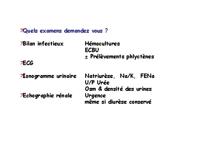 äQuels examens demandez vous ? äBilan infectieux äECG äIonogramme urinaire äEchographie rénale Hémocultures ECBU äQuels examens demandez vous ? äBilan infectieux äECG äIonogramme urinaire äEchographie rénale Hémocultures ECBU