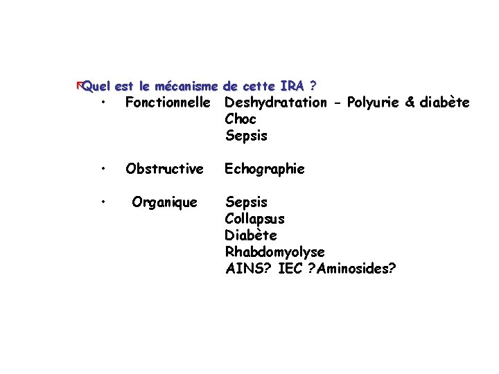 ãQuel est le mécanisme de cette IRA ? • Fonctionnelle Deshydratation - Polyurie & ãQuel est le mécanisme de cette IRA ? • Fonctionnelle Deshydratation - Polyurie &