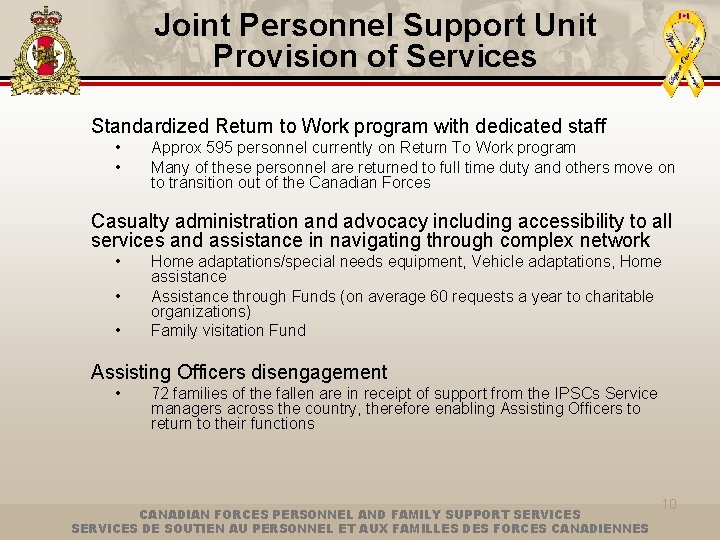 Joint Personnel Support Unit Provision of Services Standardized Return to Work program with dedicated