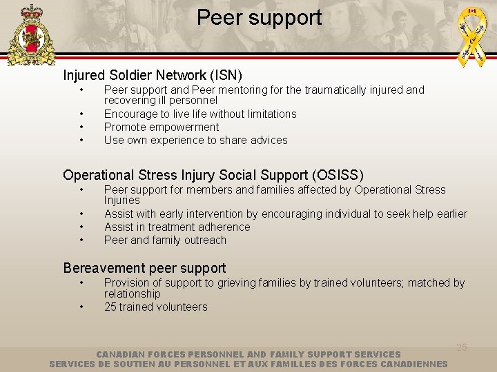 Peer support Injured Soldier Network (ISN) • • Peer support and Peer mentoring for