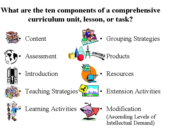 What are the ten components of a comprehensive curriculum unit, lesson, or task? •