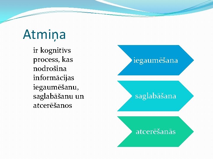 Atmiņa ir kognitīvs process, kas nodrošina informācijas iegaumēšanu, saglabāšanu un atcerēšanos iegaumēšana saglabāšana atcerēšanās