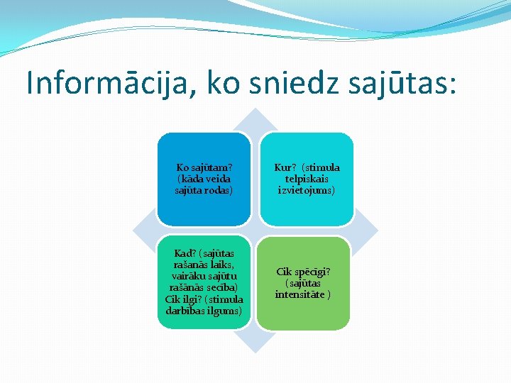 Informācija, ko sniedz sajūtas: Ko sajūtam? (kāda veida sajūta rodas) Kad? (sajūtas rašanās laiks,