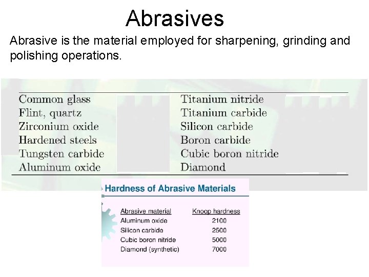 Abrasives Abrasive is the material employed for sharpening, grinding and polishing operations. 