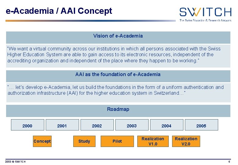 e-Academia / AAI Concept Vision of e-Academia “We want a virtual community across our