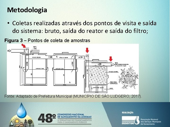 Metodologia • Coletas realizadas através dos pontos de visita e saída do sistema: bruto,