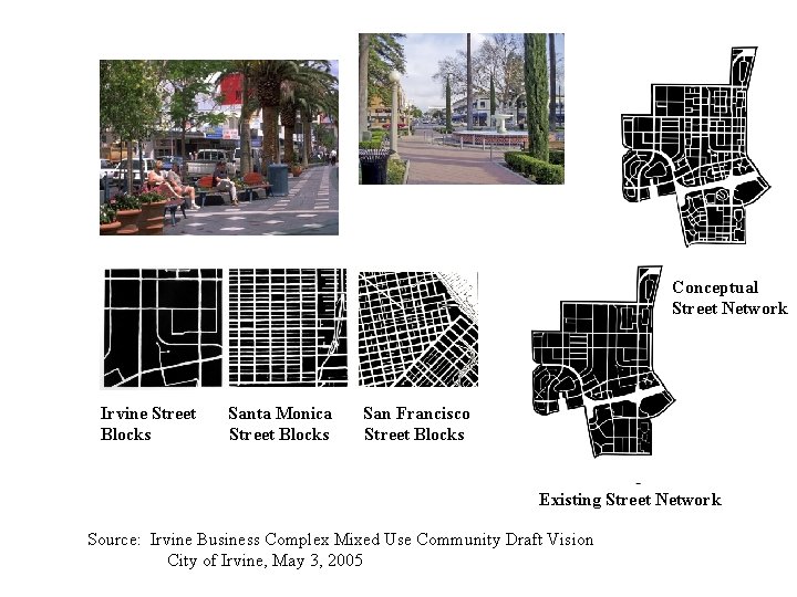 Conceptual Street Network Irvine Street Blocks Santa Monica Street Blocks San Francisco Street Blocks
