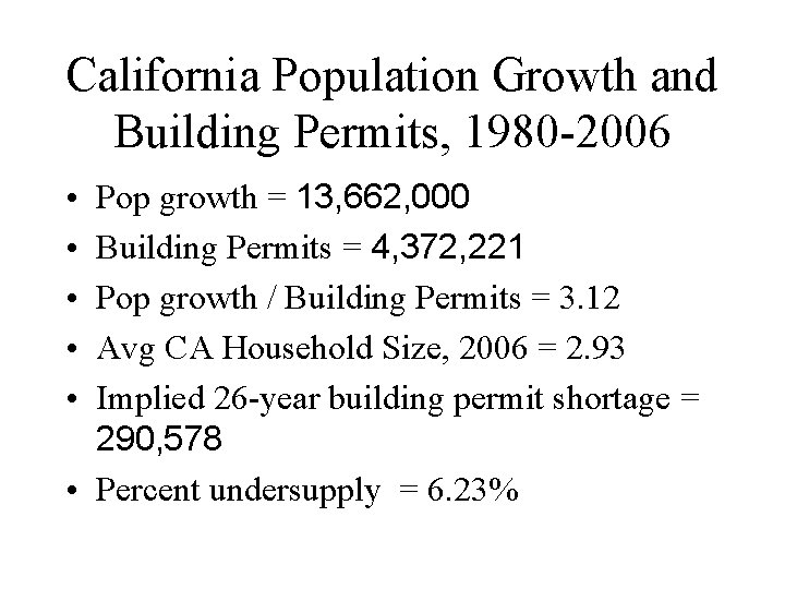 California Population Growth and Building Permits, 1980 -2006 Pop growth = 13, 662, 000