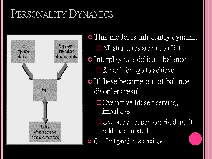 PERSONALITY DYNAMICS This model is inherently dynamic � All structures are in conflict Interplay