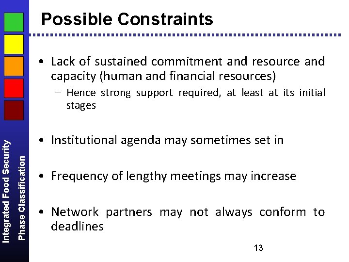 Possible Constraints • Lack of sustained commitment and resource and capacity (human and financial Possible Constraints • Lack of sustained commitment and resource and capacity (human and financial