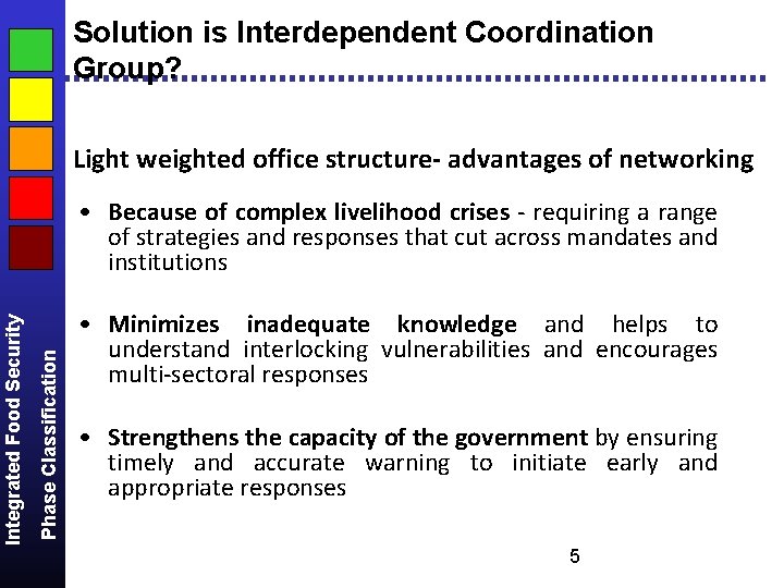 Solution is Interdependent Coordination Group? Light weighted office structure- advantages of networking Phase Classification Solution is Interdependent Coordination Group? Light weighted office structure- advantages of networking Phase Classification