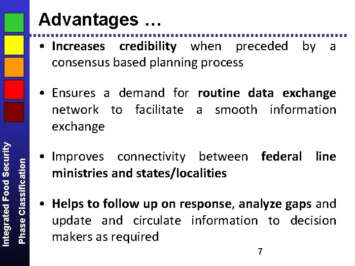 Advantages … • Increases credibility when preceded by a consensus based planning process Phase Advantages … • Increases credibility when preceded by a consensus based planning process Phase