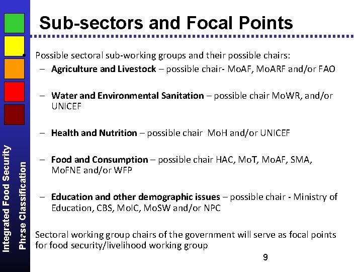 Sub-sectors and Focal Points • Possible sectoral sub-working groups and their possible chairs: – Sub-sectors and Focal Points • Possible sectoral sub-working groups and their possible chairs: –