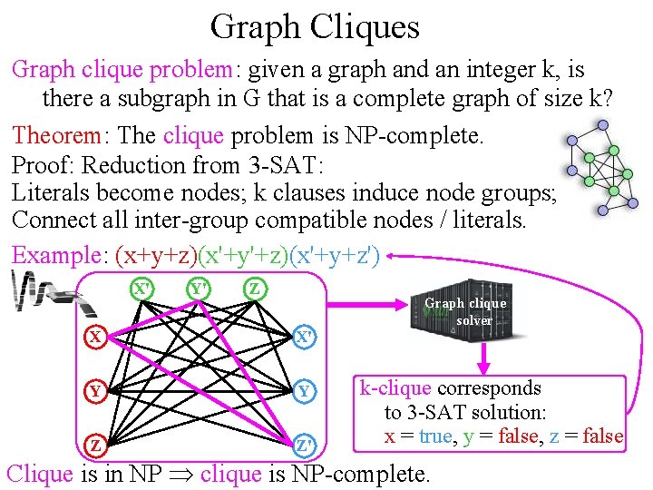 Graph Cliques Graph clique problem: given a graph and an integer k, is there
