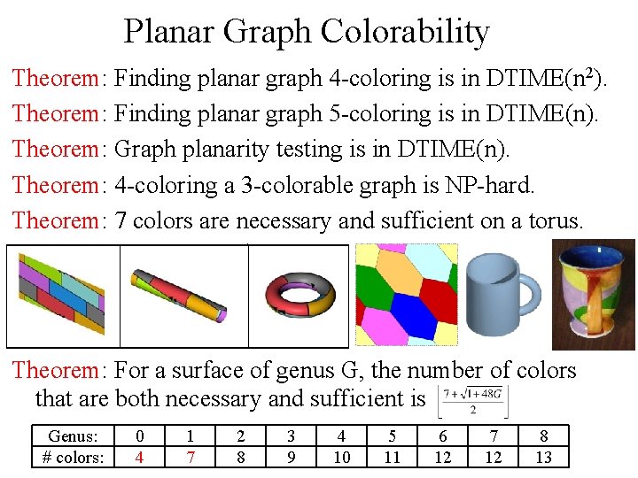 Planar Graph Colorability Theorem: Finding planar graph 4 -coloring is in DTIME(n 2). Theorem:
