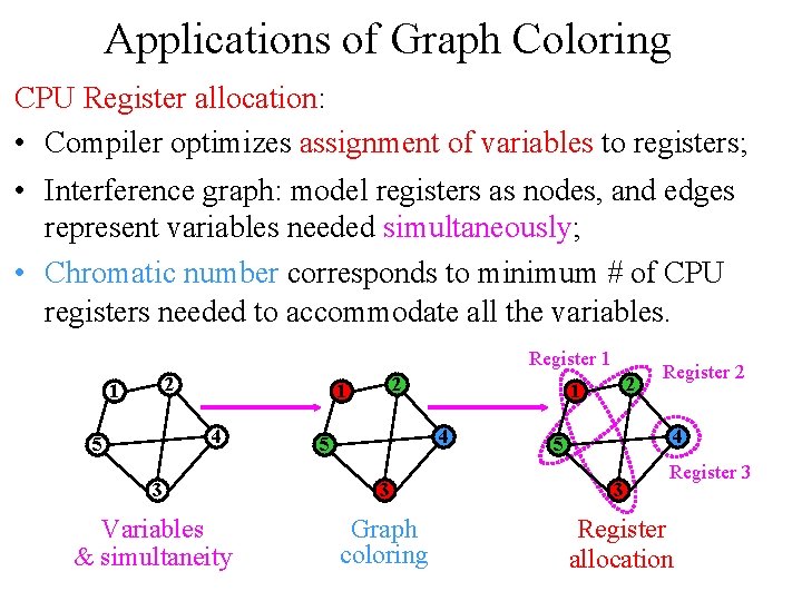 Applications of Graph Coloring CPU Register allocation: • Compiler optimizes assignment of variables to