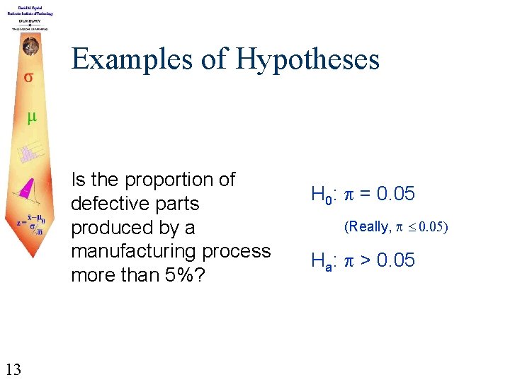 Examples of Hypotheses Is the proportion of defective parts produced by a manufacturing process