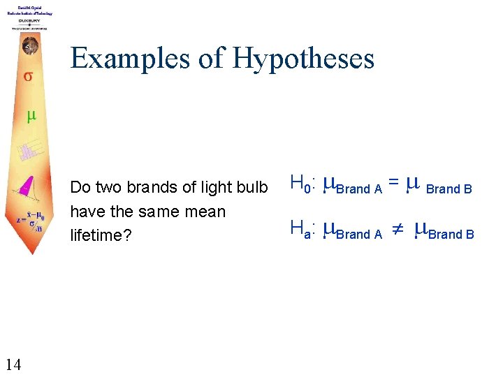 Examples of Hypotheses Do two brands of light bulb have the same mean lifetime?