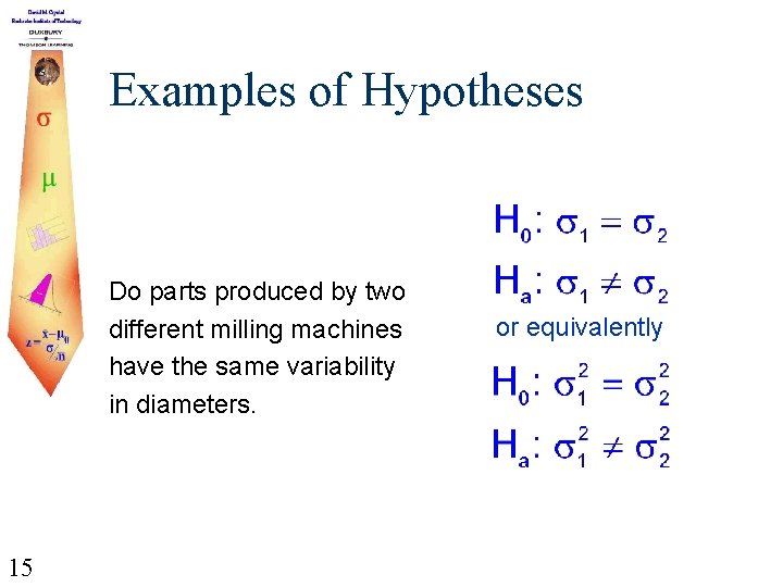 Examples of Hypotheses Do parts produced by two different milling machines have the same