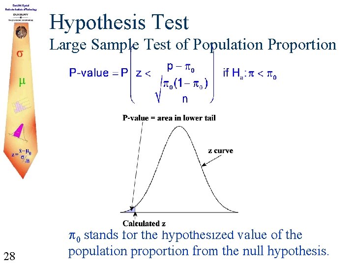 Hypothesis Test Large Sample Test of Population Proportion 28 p 0 stands for the