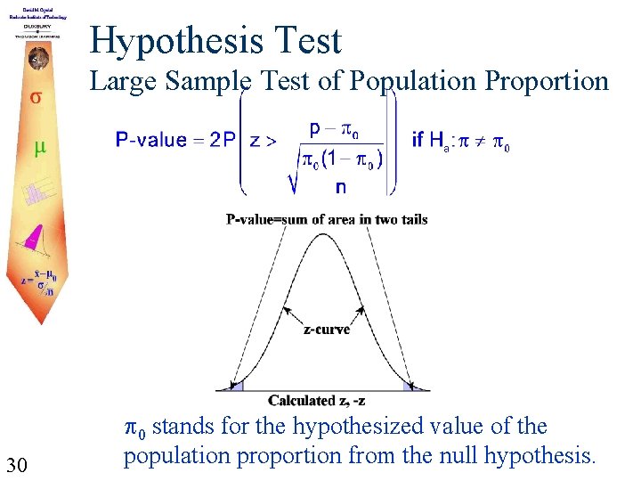 Hypothesis Test Large Sample Test of Population Proportion 30 p 0 stands for the