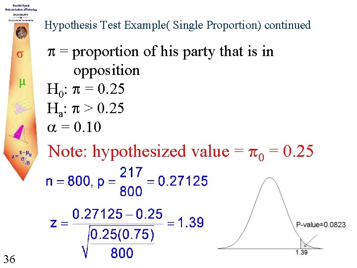 Hypothesis Test Example( Single Proportion) continued p = proportion of his party that is