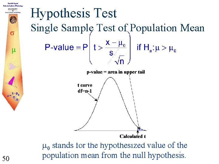 Hypothesis Test Single Sample Test of Population Mean 50 0 stands for the hypothesized