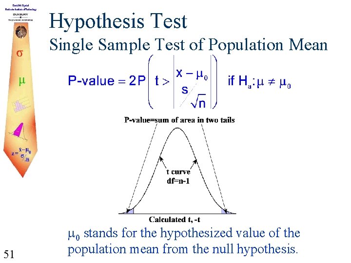 Hypothesis Test Single Sample Test of Population Mean 51 0 stands for the hypothesized