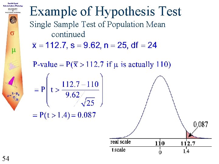 Example of Hypothesis Test Single Sample Test of Population Mean continued 54 