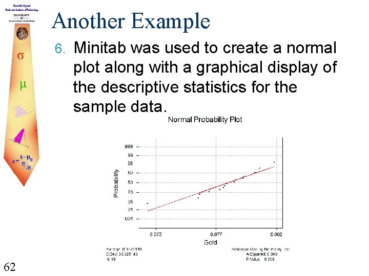 Another Example 6. 62 Minitab was used to create a normal plot along with