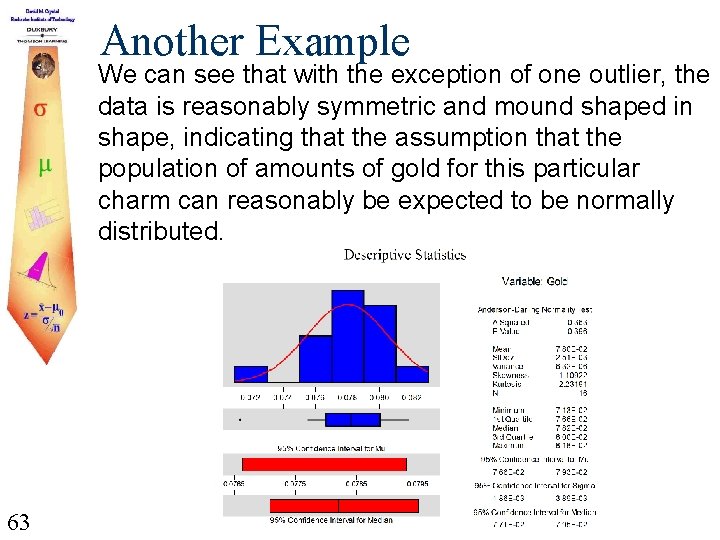 Another Example We can see that with the exception of one outlier, the data